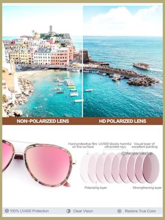 Polarized Acetate Frame Sunglasses with Mirrored UV400 Protection main image 5